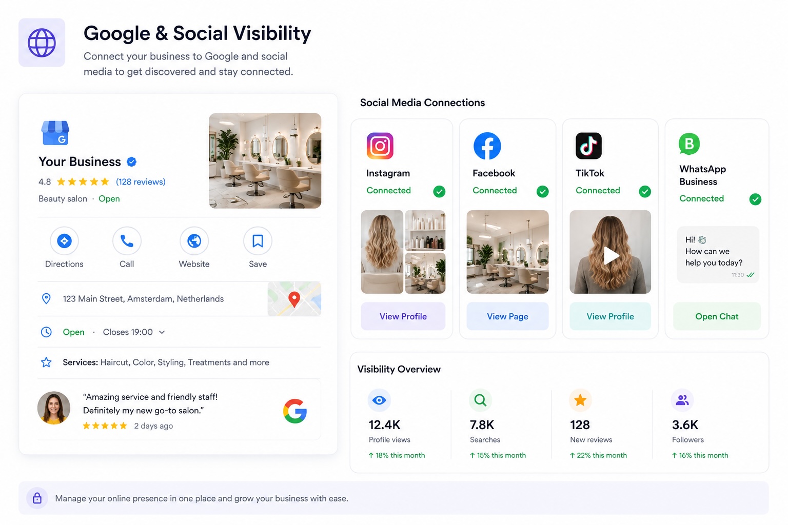Google social visibilty - use case