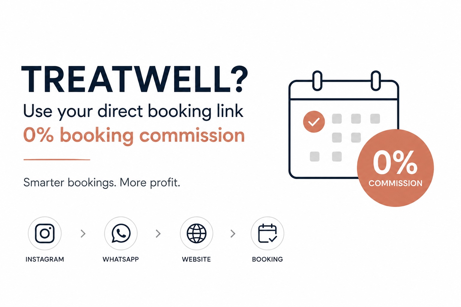 Treatwell direct booking widget showing how beauty salons can receive commission-free bookings through their own digital channels.